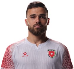	Mohammad Al-Dawoud 	